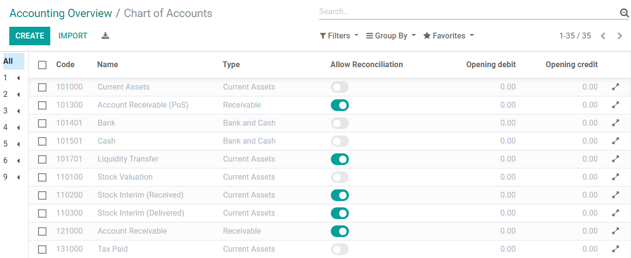 Configuração do plano de contas e seus saldos iniciais no Odoo Financeiro