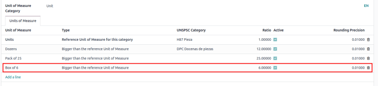 Se pueden convertir las unidades de un producto a otras siempre que pertenezcan a la misma categoría.