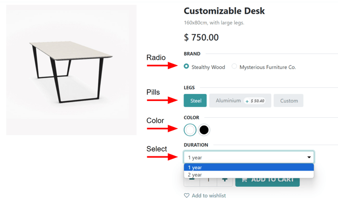 Tipos de visualización en la configuración del producto en la tienda en línea de Odoo.