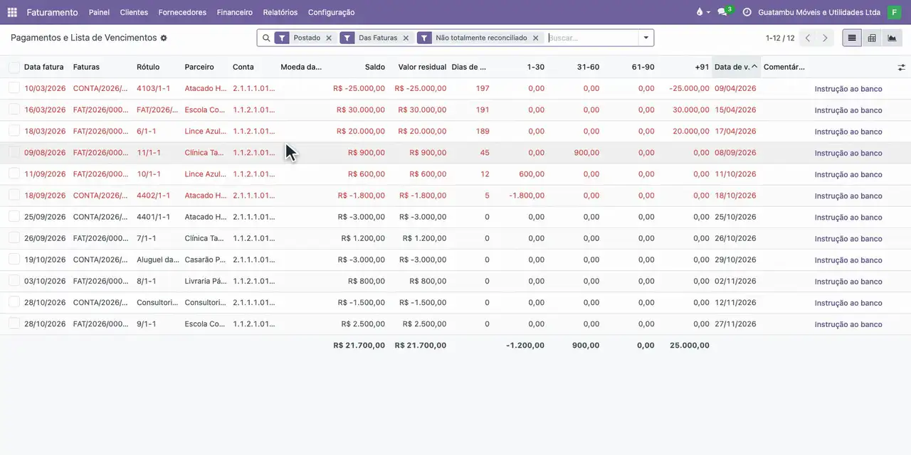 Abra o menu Financeiro e escolha Pagamentos e Lista de Vencimentos.