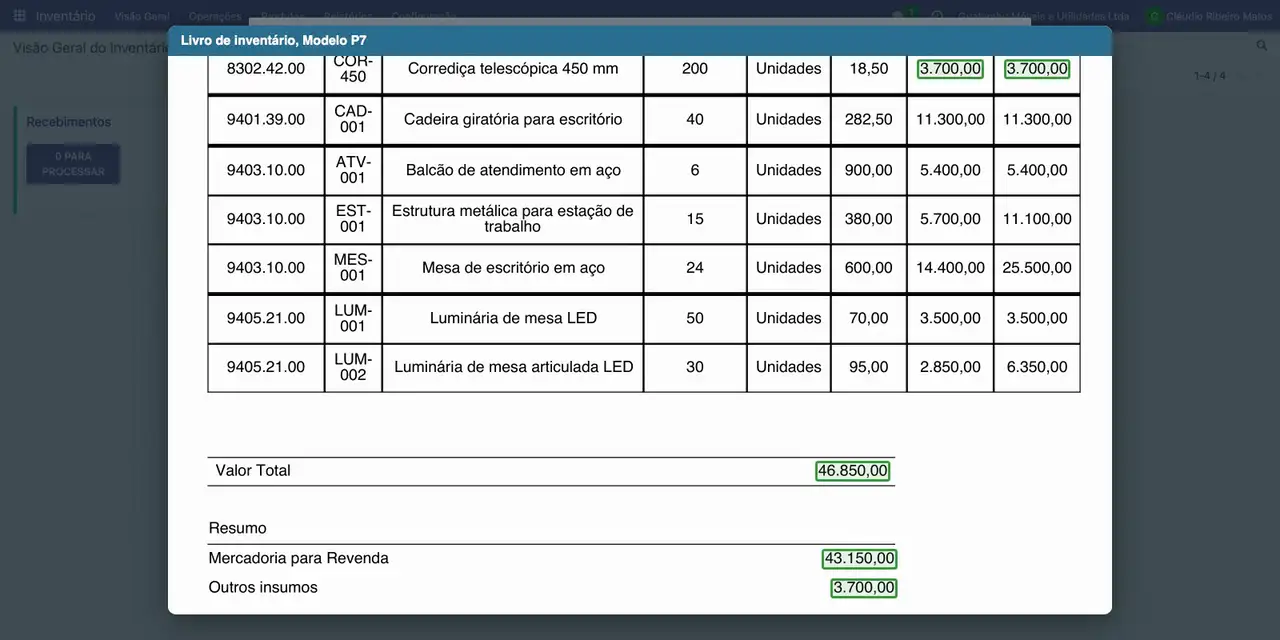 No fim do livro, confira o Valor Total de 46.850,00 e o Resumo por tipo de produto.