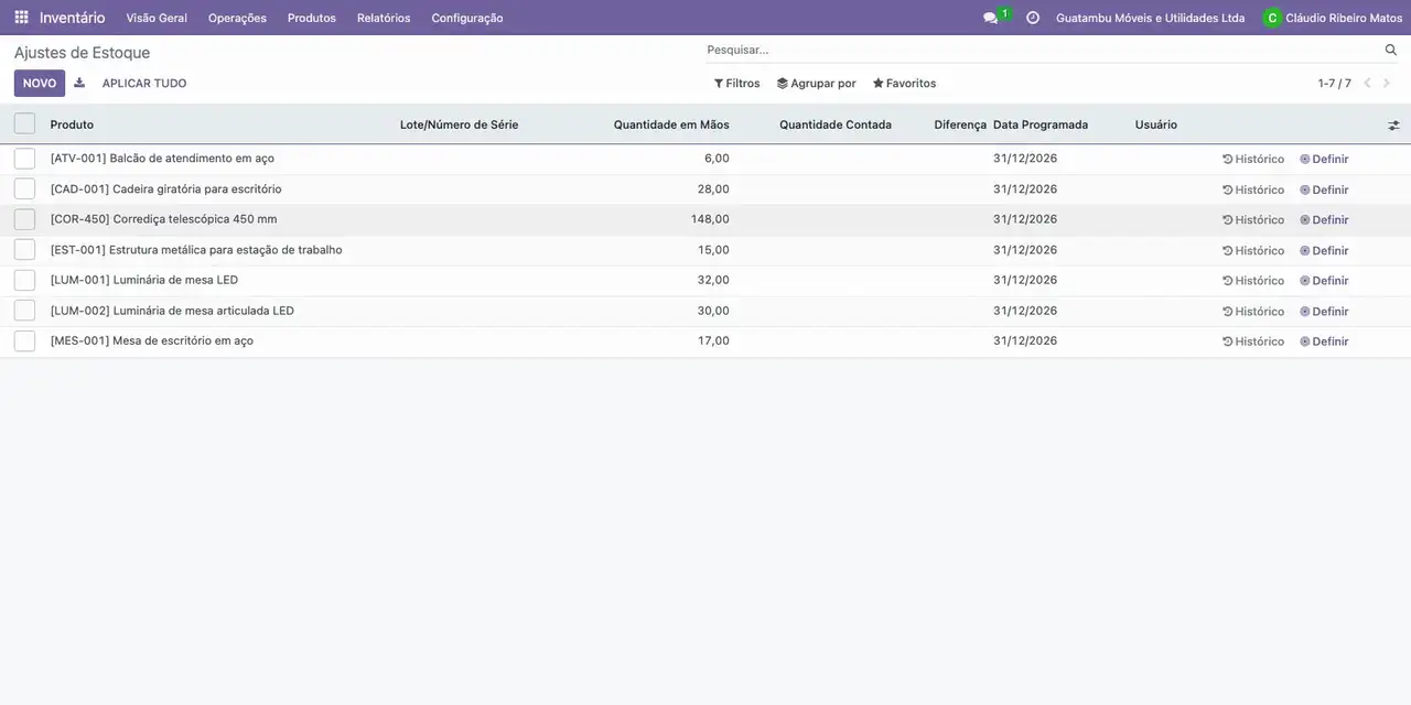 Clique em Aplicar Tudo, informe o motivo Contagem de 20/10/2026 e confirme em Aplicar: a contagem vira o saldo dos produtos.