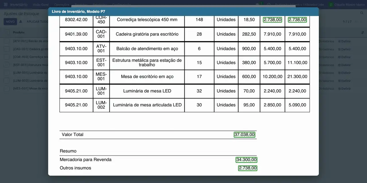 No fim do livro, confira o Valor Total de 37.038,00 e o Resumo por tipo de produto.